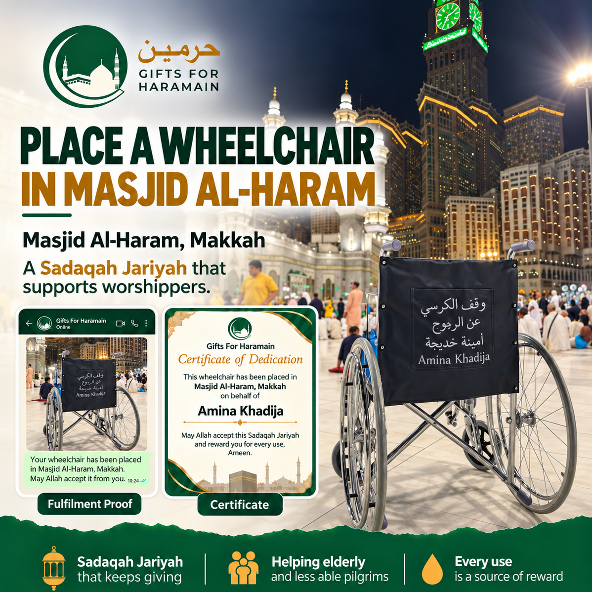 Haramain Wheelchair Gift (Makkah) Foldable Mobility Chair